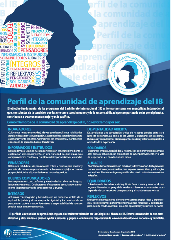IB Learner Profile - Spanish